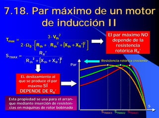 7.18. Par máximo de un motor
7.18. Par máximo de un motor
de inducción II
de inducción II
Resistencia
Resistencia rotórica
rotórica creciente
creciente
S
STMAX1
TMAX1
S
STMAX2
TMAX2
S
STMAX3
TMAX3
Par
Par
S
S
[
[
[
[ ]
]
]
]2
2
'
X
X
R
'
R
S
R
th
th
R
TMAX
+
+
+
+
+
+
+
+
=
=
=
=
[
[
[
[ ]
]
]
]2
2
'
X
X
R
'
R
S
R
th
th
R
TMAX
+
+
+
+
+
+
+
+
=
=
=
=
EL deslizamiento al
que se produce el par
máximo SÍ
DEPENDE DE RR’
EL deslizamiento al
EL deslizamiento al
que se produce el par
que se produce el par
máximo
máximo SÍ
SÍ
DEPENDE DE R
DEPENDE DE RR
R’
’
Esta propiedad se usa para el arran-
que mediante inserción de resisten-
cias en máquinas de rotor bobinado
Esta propiedad se usa para el
Esta propiedad se usa para el arran
arran-
-
que mediante inserción de resisten
que mediante inserción de resisten-
-
cias
cias en máquinas de rotor bobinado
en máquinas de rotor bobinado
El par máximo NO
depende de la
resistencia
rotórica RR’
El par máximo NO
El par máximo NO
depende de la
depende de la
resistencia
resistencia
rotórica
rotórica R
RR
R’
’
[
[
[
[ ]
]
]
] 






















 +
+
+
+
+
+
+
+
+
+
+
+
⋅
⋅
⋅
⋅
Ω
Ω
Ω
Ω
⋅
⋅
⋅
⋅
⋅
⋅
⋅
⋅
=
=
=
=
2
2
2
2
3
'
X
X
R
R
V
T
R
th
th
th
S
th
max
[
[
[
[ ]
]
]
] 






















 +
+
+
+
+
+
+
+
+
+
+
+
⋅
⋅
⋅
⋅
Ω
Ω
Ω
Ω
⋅
⋅
⋅
⋅
⋅
⋅
⋅
⋅
=
=
=
=
2
2
2
2
3
'
X
X
R
R
V
T
R
th
th
th
S
th
max
 