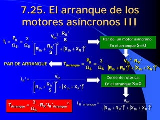 7.25. El arranque de los
7.25. El arranque de los
motores asíncronos III
motores asíncronos III
[
[
[
[ ]
]
]
]2
2
'
X
X
S
'
R
R
V
'
I
R
th
R
th
th
R
+
+
+
+
+
+
+
+
























+
+
+
+
=
=
=
=
[
[
[
[ ]
]
]
]2
2
'
X
X
S
'
R
R
V
'
I
R
th
R
th
th
R
+
+
+
+
+
+
+
+
























+
+
+
+
=
=
=
=
[ ] [ ]2
2
'
X
X
'
R
R
V
'
I
R
th
R
th
th
arranque
R
+
+
+
=
[ ] [ ]2
2
'
X
X
'
R
R
V
'
I
R
th
R
th
th
arranque
R
+
+
+
=
PAR DE ARRANQUE
PAR DE ARRANQUE
Par de un motor asíncrono.
En el arranque S=0
Par de un motor asíncrono.
Par de un motor asíncrono.
En el arranque
En el arranque S=0
S=0
Corriente rotórica.
En el arranque S=0
Corriente
Corriente rotórica
rotórica.
.
En el arranque
En el arranque S=0
S=0
[
[
[
[ ]
]
]
]2
2
2
3
'
X
X
S
'
R
R
S
'
R
V
P
T
R
th
R
th
R
th
S
S
g
i
+
+
+
+
+
+
+
+
























+
+
+
+
⋅
⋅
⋅
⋅
⋅
⋅
⋅
⋅
Ω
Ω
Ω
Ω
=
=
=
=
Ω
Ω
Ω
Ω
=
=
=
=
[
[
[
[ ]
]
]
]2
2
2
3
'
X
X
S
'
R
R
S
'
R
V
P
T
R
th
R
th
R
th
S
S
g
i
+
+
+
+
+
+
+
+
























+
+
+
+
⋅
⋅
⋅
⋅
⋅
⋅
⋅
⋅
Ω
Ω
Ω
Ω
=
=
=
=
Ω
Ω
Ω
Ω
=
=
=
=
[
[
[
[ ]
]
]
] [
[
[
[ ]
]
]
]2
2
2
3
'
X
X
'
R
R
'
R
V
P
T
R
th
R
th
R
th
S
S
g
Arranque
+
+
+
+
+
+
+
+
+
+
+
+
⋅
⋅
⋅
⋅
⋅
⋅
⋅
⋅
Ω
Ω
Ω
Ω
=
=
=
=
Ω
Ω
Ω
Ω
=
=
=
=
[
[
[
[ ]
]
]
] [
[
[
[ ]
]
]
]2
2
2
3
'
X
X
'
R
R
'
R
V
P
T
R
th
R
th
R
th
S
S
g
Arranque
+
+
+
+
+
+
+
+
+
+
+
+
⋅
⋅
⋅
⋅
⋅
⋅
⋅
⋅
Ω
Ω
Ω
Ω
=
=
=
=
Ω
Ω
Ω
Ω
=
=
=
=
2
3
Arranque
R
R
S
Arranque '
I
'
R
T ⋅
⋅
⋅
⋅
⋅
⋅
⋅
⋅
Ω
Ω
Ω
Ω
=
=
=
=
2
3
Arranque
R
R
S
Arranque '
I
'
R
T ⋅
⋅
⋅
⋅
⋅
⋅
⋅
⋅
Ω
Ω
Ω
Ω
=
=
=
=
 