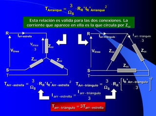 Esta relación es válida para las dos conexiones. La
Esta relación es válida para las dos conexiones. La
corriente que aparece en ella es la que circula por
corriente que aparece en ella es la que circula por Z
Zcc
cc
estrella
arr
triángulo
arr T
T −
− = 3 estrella
arr
triángulo
arr T
T −
− = 3
R
S
T
Zcc
Zcc
Zcc
3
línea
V
Iarr-estrella
Vlínea
R
S
T
Zcc
Zcc
Zcc
3
línea
V
Iarr-estrella
Vlínea
R
S
T
Zcc
Zcc
Zcc
3
triángulo
arr
I −
Iarr-triángulo
Vlínea
R
S
T
Zcc
Zcc
Zcc
3
triángulo
arr
I −
Iarr-triángulo
Vlínea
3
triángulo
arr
estrella
arr
I
I
−
− =
3
triángulo
arr
estrella
arr
I
I
−
− =
2
3
Arranque
R
R
S
Arranque '
I
'
R
T ⋅
⋅
⋅
⋅
⋅
⋅
⋅
⋅
Ω
Ω
Ω
Ω
=
=
=
=
2
3
Arranque
R
R
S
Arranque '
I
'
R
T ⋅
⋅
⋅
⋅
⋅
⋅
⋅
⋅
Ω
Ω
Ω
Ω
=
=
=
=
2
3
estrella
Arr
R
R
S
estrella
Arr '
I
'
R
T −
−
−
−
−
−
−
− ⋅
⋅
⋅
⋅
⋅
⋅
⋅
⋅
Ω
Ω
Ω
Ω
=
=
=
=
2
3
estrella
Arr
R
R
S
estrella
Arr '
I
'
R
T −
−
−
−
−
−
−
− ⋅
⋅
⋅
⋅
⋅
⋅
⋅
⋅
Ω
Ω
Ω
Ω
=
=
=
=
2
3
3
























⋅
⋅
⋅
⋅
⋅
⋅
⋅
⋅
Ω
Ω
Ω
Ω
=
=
=
=
−
−
−
−
−
−
−
−
triángulo
Arr
R
R
S
triángulo
Arr
'
I
'
R
T
2
3
3
























⋅
⋅
⋅
⋅
⋅
⋅
⋅
⋅
Ω
Ω
Ω
Ω
=
=
=
=
−
−
−
−
−
−
−
−
triángulo
Arr
R
R
S
triángulo
Arr
'
I
'
R
T
 