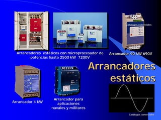 Arrancadores estáticos con microprocesador de
Arrancadores estáticos con microprocesador de
potencias hasta 2500
potencias hasta 2500 kW
kW 7200V
7200V
Arrancador 90 kW 690V
Arrancador 90
Arrancador 90 kW
kW 690V
690V
Arrancador 4
Arrancador 4 kW
kW
Arrancador para
Arrancador para
aplicaciones
aplicaciones
navales y militares
navales y militares
Arrancadores
Arrancadores
estáticos
estáticos
Cat
Catá
álogos comerciales
logos comerciales
Cat
Catá
álogos comerciales
logos comerciales
 
