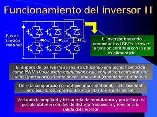 Funcionamiento del inversor II
Funcionamiento del inversor II
El disparo de los IGBT’s se realiza utilizando una técnica conoc
El disparo de los IGBT’s se realiza utilizando una técnica conocida
ida
como
como PWM
PWM (
(Pulse
Pulse width modulation
width modulation)
) que consiste en comparar una
que consiste en comparar una
señal (portadora) triangular con una señal (moduladora)
señal (portadora) triangular con una señal (moduladora) senoidal
senoidal
De esta comparación se obtiene una señal similar a la
De esta comparación se obtiene una señal similar a la senoidal
senoidal
pero escalonada para cada una de las fases del inversor
pero escalonada para cada una de las fases del inversor
Variando la amplitud y frecuencia de moduladora y portadora es
Variando la amplitud y frecuencia de moduladora y portadora es
posible obtener señales de distinta frecuencia y tensión a la
posible obtener señales de distinta frecuencia y tensión a la
salida del inversor
salida del inversor
Rmot Smot Tmot
Bus de
tensión
contínua
Rmot Smot Tmot
Bus de
tensión
contínua
El inversor haciendo
El inversor haciendo
conmutar los IGBT’s
conmutar los IGBT’s “trocea”
“trocea”
la tensión continua con la que
la tensión continua con la que
es alimentado
es alimentado
 