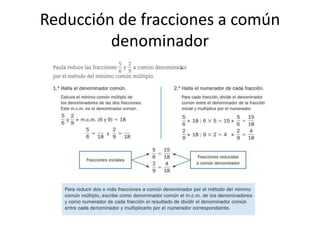 Reducción de fracciones a común
denominador

 