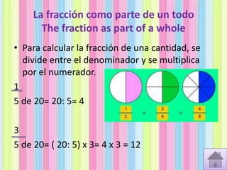 La fracción como parte de un todo
The fraction as part of a whole
• Para calcular la fracción de una cantidad, se
divide entre el denominador y se multiplica
por el numerador.
1
5 de 20= 20: 5= 4
3
5 de 20= ( 20: 5) x 3= 4 x 3 = 12

 