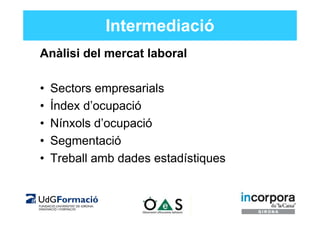 Intermediació
Anàlisi del mercat laboral

•   Sectors empresarials
•   Índex d’ocupació
•   Nínxols d’ocupació
•   Segmentació
•   Treball amb dades estadístiques
 