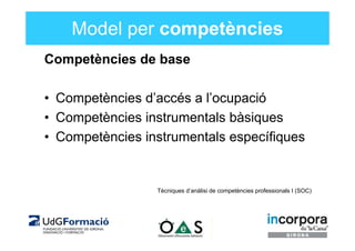 Model per competències
Competències de base

• Competències d’accés a l’ocupació
• Competències instrumentals bàsiques
• C...