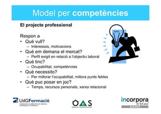 Model per competències
El projecte professional

Respon a
• Què vull?
   – Interessos, motivacions
• Què em demana el merc...