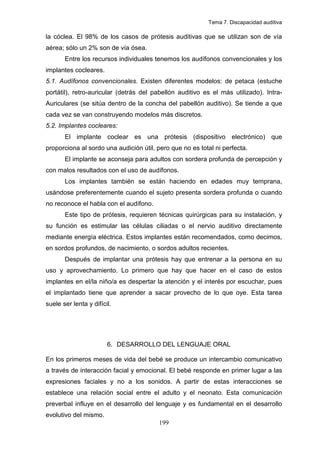 Tema 7. Discapacidad auditiva

la cóclea. El 98% de los casos de prótesis auditivas que se utilizan son de vía
aérea; sólo un 2% son de vía ósea.
       Entre los recursos individuales tenemos los audífonos convencionales y los
implantes cocleares.
5.1. Audífonos convencionales. Existen diferentes modelos: de petaca (estuche
portátil), retro-auricular (detrás del pabellón auditivo es el más utilizado). Intra-
Auriculares (se sitúa dentro de la concha del pabellón auditivo). Se tiende a que
cada vez se van construyendo modelos más discretos.
5.2. Implantes cocleares:
       El implante coclear es una prótesis (dispositivo electrónico) que
proporciona al sordo una audición útil, pero que no es total ni perfecta.
       El implante se aconseja para adultos con sordera profunda de percepción y
con malos resultados con el uso de audífonos.
       Los implantes también se están haciendo en edades muy temprana,
usándose preferentemente cuando el sujeto presenta sordera profunda o cuando
no reconoce el habla con el audífono.
       Este tipo de prótesis, requieren técnicas quirúrgicas para su instalación, y
su función es estimular las células ciliadas o el nervio auditivo directamente
mediante energía eléctrica. Estos implantes están recomendados, como decimos,
en sordos profundos, de nacimiento, o sordos adultos recientes.
       Después de implantar una prótesis hay que entrenar a la persona en su
uso y aprovechamiento. Lo primero que hay que hacer en el caso de estos
implantes en el/la niño/a es despertar la atención y el interés por escuchar, pues
el implantado tiene que aprender a sacar provecho de lo que oye. Esta tarea
suele ser lenta y difícil.




                        6. DESARROLLO DEL LENGUAJE ORAL

En los primeros meses de vida del bebé se produce un intercambio comunicativo
a través de interacción facial y emocional. El bebé responde en primer lugar a las
expresiones faciales y no a los sonidos. A partir de estas interacciones se
establece una relación social entre el adulto y el neonato. Esta comunicación
preverbal influye en el desarrollo del lenguaje y es fundamental en el desarrollo
evolutivo del mismo.
                                        199
 