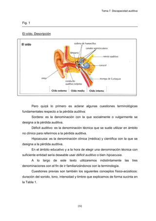 Tema 7. Discapacidad auditiva



Fig. 1


El oído. Descripción




         Pero quizá lo primero es aclarar algunas cuestiones terminológicas
fundamentales respecto a la pérdida auditiva:
         Sordera: es la denominación con la que socialmente o vulgarmente se
designa a la pérdida auditiva.
         Déficit auditivo: es la denominación técnica que se suele utilizar en ámbito
no clínico para referirnos a la pérdida auditiva.
         Hipoacusia: es la denominación clínica (médica) y científica con la que se
designa a la pérdida auditiva.
         En el ámbito educativo y a la hora de elegir una denominación técnica con
suficiente entidad sería deseable usar déficit auditivo o bien hipoacusia.
         A    lo   largo   de   este   texto    utilizaremos   indistintamente    las   tres
denominaciones con el fin de ir familiarizándonos con la terminología.
         Cuestiones previas son también los siguientes conceptos físico-acústicos:
duración del sonido, tono, intensidad y timbre que explicamos de forma sucinta en
la Tabla 1.




                                               191
 