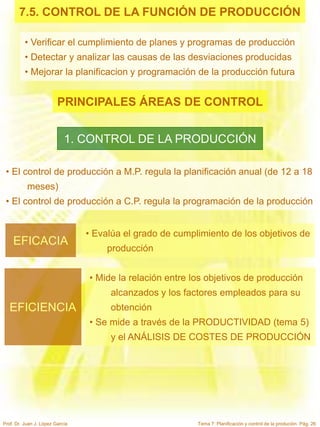 TEMA 7 PLANIFICACIÓN Y CONTROL DE LA PRODUCCIÓN.ppt