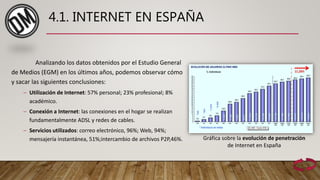 4.1. INTERNET EN ESPAÑA
Analizando los datos obtenidos por el Estudio General
de Medios (EGM) en los últimos años, podemos observar cómo
y sacar las siguientes conclusiones:
– Utilización de Internet: 57% personal; 23% profesional; 8%
académico.
– Conexión a Internet: las conexiones en el hogar se realizan
fundamentalmente ADSL y redes de cables.
– Servicios utilizados: correo electrónico, 96%; Web, 94%;
mensajería instantánea, 51%;intercambio de archivos P2P,46%. Gráfica sobre la evolución de penetración
de Internet en España
 