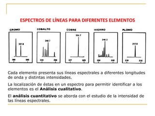 ESPECTROS DE LÍNEAS PARA DIFERENTES ELEMENTOS
Cada elemento presenta sus líneas espectrales a diferentes longitudes
de onda y distintas intensidades.
La localización de éstas en un espectro para permitir identificar a los
elementos es el Análisis cualitativo.
El análisis cuantitativo se aborda con el estudio de la intensidad de
las líneas espectrales.
 