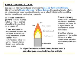 ESTRUCTURA DE LA LLAMA
Las regiones más importantes de la llama son la Zona de Combustión Primaria
(Cono Interno), la Región Interconal y el Cono Externo. El aspecto y tamaño relativo
de estas regiones varian considerablemente con la relación Oxidante/Combustible y
también con el tipo de combustible y oxidante.
La zona de combustión
primaria contiene muchos
radicales y no se alcanza
el equilibrio térmico. Casi
no se usa en AA
El área interconal es
relativamente estrecha, de
flamas de hidrocarburos
estequiométricas, puede
alcanzar varios
centímetros de altura con
fuentes ricas en átomos
libres y es la parte más
usada en AA
El cono exterior es
una zona de reacciones
secundarias donde los
productos formados en
la región interior se
convierten en óxidos
moleculares .
El perfil de la llama
proporciona información
útil respecto a los
procesos que suceden
en distintas partes de la
misma.
 