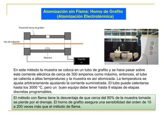 Atomización sin Flama: Horno de Grafito
(Atomización Electrotérmica)
En este método la muestra se coloca en un tubo de grafito y se hace pasar sobre
éste corriente eléctrica de cerca de 300 amperios como máximo, entonces, el tubo
se calienta a altas temperaturas y la muestra es así atomizada. La temperatura se
ajusta arbitrariamente ajustando la corriente suministrada. El tubo puede calentarse
hasta los 3000 °C, pero un buen equipo debe tener hasta 9 etapas de etapas
discretas programables.
El método con flama tiene la desventaja de que cerca del 90% de la muestra tomada
se pierde por el drenaje. El horno de grafito asegura una sensibilidad del orden de 10
a 200 veces más que el método de flama.
 
