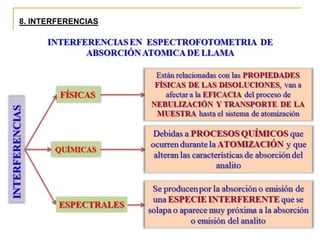 8. INTERFERENCIAS
 
