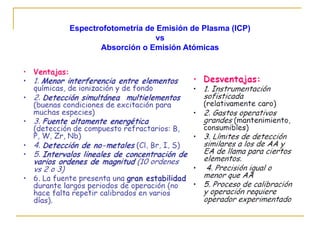 Espectrofotometría de Emisión de Plasma (ICP)
vs
Absorción o Emisión Atómicas
 
