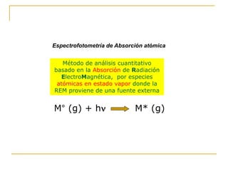 Método de análisis cuantitativo
basado en la Absorción de Radiación
ElectroMagnética, por especies
atómicas en estado vapor donde la
REM proviene de una fuente externa
M° (g) + h M* (g)
Espectrofotometría de Absorción atómica
 