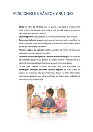 FUNCIONES DE HÁBITOS Y RUTINAS
 Ofrecer un marco de referencia. Una vez que se ha aprendido la correspondiente
rutina, el niño o niña es capaz de concentrarse en lo que está haciendo sin pensar ni
preocuparse en lo que vendrá después.
 Generar seguridad, dado que se trata de una actividad conocida por quien la realiza.
 Actuar como indicador temporal, puesto que aporta una percepción sensorial de los
distintos momentos en los que debe efectuarse la actividad permitiendo saber qué es lo
que hay que hacer antes y qué después.
 Potenciar procesos de captación cognitiva, referida a las distintas estructuras que
presentan las diferentes actividades a realizar.
 Desarrollar virtualidades cognitivas y afectivas a nivel metodológico con motivo de
las posibilidades de aprendizaje posterior que tendrán los niños y niñas respecto a la
adquisición de estrategias de planificación y organización de los aprendizajes.
 De este modo, debemos considerar las rutinas como puros aprendizajes que
contribuyen a una mejora de nuestra capacidad cognitiva, por lo que se trata de
procesos que el alumnado debe aprender en el seno del aula y la familia deberá tenerlo
en cuenta para establecer unas rutinas en el hogar que a buen seguro contribuirán al
desarrollo psicológico de sus hij@s.
 