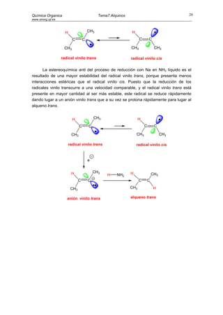 Química Organica                               Tema7.Alquinos                               20
www.sinorg.uji.es



                      H                  CH3                    H
                            C        C                                C       C

                     CH3                                        CH3               CH3

                    radical vinilo trans                        radical vinilo cis

      La estereoquímica anti del proceso de reducción con Na en NH3 líquido es el
resultado de una mayor estabilidad del radical vinilo trans, porque presenta menos
interacciones estéricas que el radical vinilo cis. Puesto que la reducción de los
radicales vinilo transcurre a una velocidad comparable, y el radical vinilo trans está
presente en mayor cantidad al ser más estable, este radical se reduce rápidamente
dando lugar a un anión vinilo trans que a su vez se protona rápidamente para lugar al
alqueno trans.


                            H                CH3                      H
                                 C       C                                C       C

                           CH3                                      CH3               CH3

                          radical vinilo trans                      radical vinilo cis


                                         e


                           H                 CH3                H
                                                   H    NH2                   CH3
                                 C       C                            C   C

                           CH3                                  CH3               H

                       anión vinilo trans                       alqueno trans
 