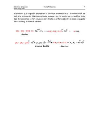 Química Organica                     Tema7.Alquinos                                  6
www.sinorg.uji.es


nucleofílica que se puede emplear en la creación de enlaces C-C. A continuación, se
indica la síntesis del 3-hexino mediante una reacción de sustitución nucleofílica (este
tipo de reacciones se han estudiado con detalle en el Tema 2) entre la base conjugada
del 1-butino y el bromuro de etilo.




  CH3 CH2 C C H + Na           NH2        CH3 CH2 C C        Na     +   H NH2
          1-butino


                                          SN2
 CH3 CH2 C C         Na + CH3CH2 Br             CH3 CH2 C C CH2CH3 + Na Br
                         bromuro de etilo                3-hexino
 