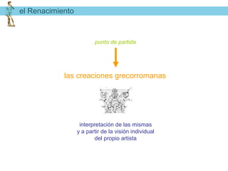 el Renacimiento



                         punto de partida




            las creaciones grecorromanas




                   interpretación de las mismas
                  y a partir de la visión individual
                          del propio artista
 