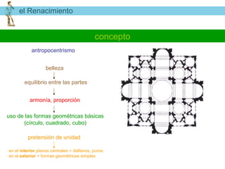 el Renacimiento


                                              concepto
             antropocentrismo


                    belleza

         equilibrio entre las partes


            armonía, proporción

uso de las formas geométricas básicas
      (círculo, cuadrado, cubo)

           pretensión de unidad

· en el interior planos centrales > diáfanos, puros
· en el exterior > formas geométricas simples
 