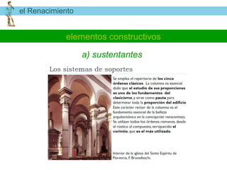 el Renacimiento


            elementos constructivos

                  a) sustentantes
 