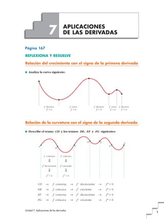 Unidad 7. Aplicaciones de las derivadas
1
Página 167
REFLEXIONA Y RESUELVE
Relación del crecimiento con el signo de la primera derivada
■ Analiza la curva siguiente:
Relación de la curvatura con el signo de la segunda derivada
■ Describe el tramo CD y los tramos DE, EF y FG siguientes:
CD 8 f convexa 8 f' decreciente 8 f" < 0
DE 8 f cóncava 8 f' creciente 8 f" > 0
EF 8 f convexa 8 f' decreciente 8 f" < 0
FG 8 f cóncava 8 f' creciente 8 f" > 0
A
B
C
D E
F
G
f convexa
f' decreciente
f'' < 0
f cóncava
f' creciente
f'' > 0
f crece
f' > 0
f crece
f' > 0
f decrece
f' < 0
f decrece
f' < 0
f decrece
f' < 0
APLICACIONES
DE LAS DERIVADAS7
 