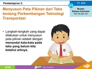 Menyusun Peta Pikiran dari Teks
tentang Perkembangan Teknologi
Transportasi
T7 ST4
P3
Muatan
Bahasa Indonesia
KD 3.6 dan 4.6
Pembelajaran 3:
• Langkah-langkah yang dapat
dilakukan untuk menyusun
peta pikiran adalah dengan
menandai kata-kata pada
teks yang belum kita
ketahui artinya.
 