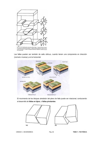 Tectonica y geodinamica | PDF