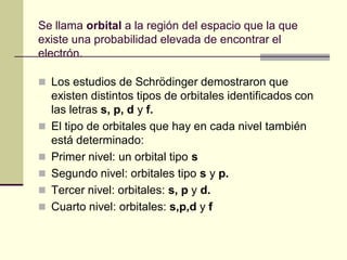 Se llama orbital a la región del espacio que la que
existe una probabilidad elevada de encontrar el
electrón.

 Los estudios de Schrödinger demostraron que
    existen distintos tipos de orbitales identificados con
    las letras s, p, d y f.
   El tipo de orbitales que hay en cada nivel también
    está determinado:
   Primer nivel: un orbital tipo s
   Segundo nivel: orbitales tipo s y p.
   Tercer nivel: orbitales: s, p y d.
   Cuarto nivel: orbitales: s,p,d y f
 