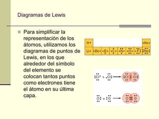 Diagramas de Lewis


 Para simplificar la
  representación de los
  átomos, utilizamos los
  diagramas de puntos de
  Lewis, en los que
  alrededor del símbolo
  del elemento se
  colocan tantos puntos
  como electrones tiene
  el átomo en su última
  capa.
 