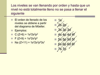 Los niveles se van llenando por orden y hasta que un
nivel no está totalmente lleno no se pasa a llenar el
siguiente
 El orden de llenado de los
niveles se obtiene a partir
del diagrama de Möeller.
 Ejemplos:
 C (Z=6) = 1s22s2p2
 F (Z=9) = 1s22s2p5
 Na (Z=11) = 1s22s2p63s1
 1s
 2s 2p
 3s 3p 3d
 4s 4p 4d 4f
 5s 5p 5d 5f
 6s 6p 6d 6f
 7s 7p
 