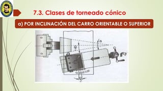 7.3. Clases de torneado cónico
a) POR INCLINACIÓN DEL CARRO ORIENTABLE O SUPERIOR
 