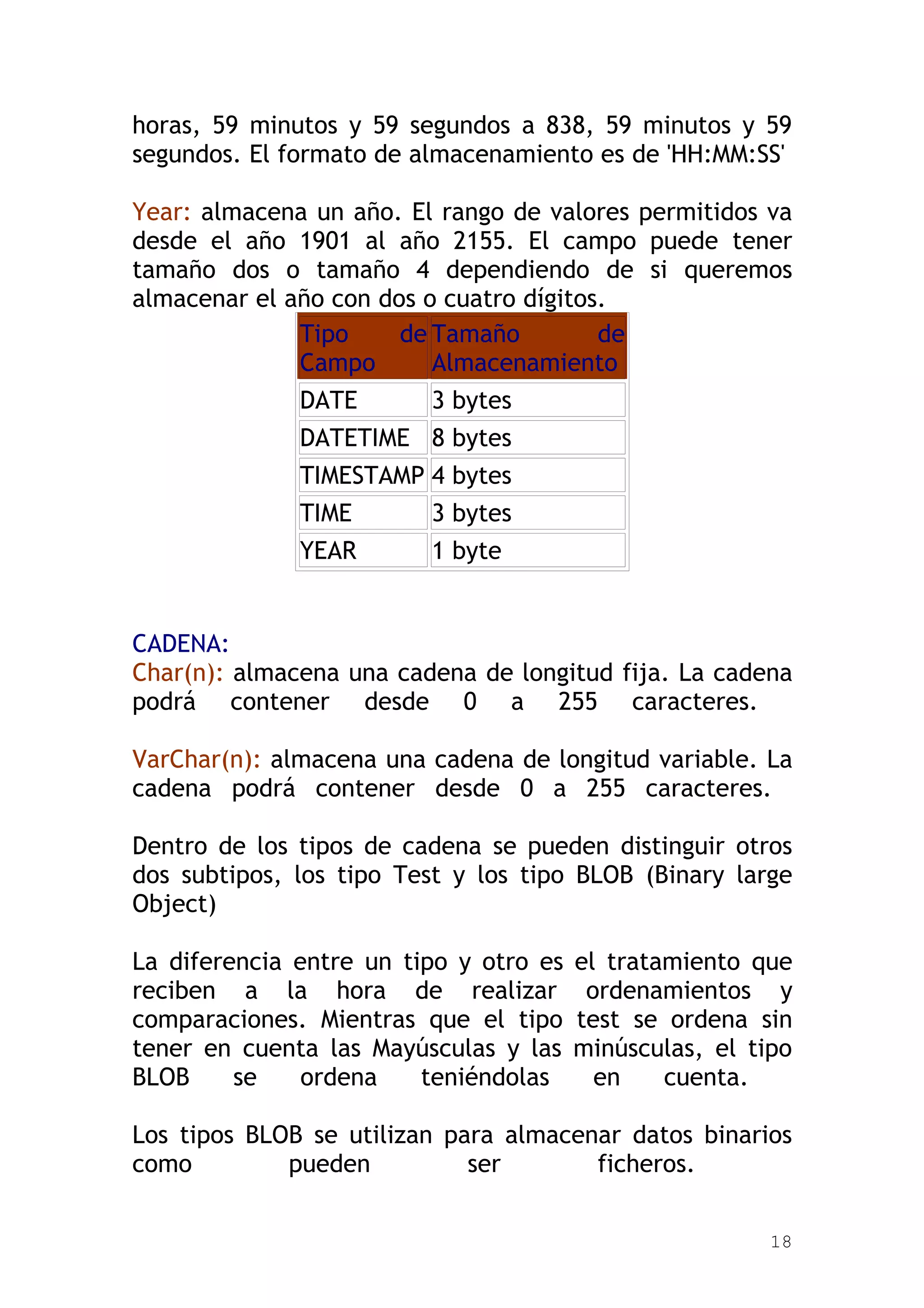horas, 59 minutos y 59 segundos a 838, 59 minutos y 59
segundos. El formato de almacenamiento es de 'HH:MM:SS'

Year: almacena un año. El rango de valores permitidos va
desde el año 1901 al año 2155. El campo puede tener
tamaño dos o tamaño 4 dependiendo de si queremos
almacenar el año con dos o cuatro dígitos.
              Tipo     de Tamaño         de
              Campo       Almacenamiento
              DATE       3 bytes
              DATETIME 8 bytes
              TIMESTAMP 4 bytes
              TIME       3 bytes
              YEAR       1 byte


CADENA:
Char(n): almacena una cadena de longitud fija. La cadena
podrá contener desde 0 a 255 caracteres.

VarChar(n): almacena una cadena de longitud variable. La
cadena podrá contener desde 0 a 255 caracteres.

Dentro de los tipos de cadena se pueden distinguir otros
dos subtipos, los tipo Test y los tipo BLOB (Binary large
Object)

La diferencia entre un tipo y otro es   el tratamiento que
reciben a la hora de realizar            ordenamientos y
comparaciones. Mientras que el tipo     test se ordena sin
tener en cuenta las Mayúsculas y las    minúsculas, el tipo
BLOB     se    ordena    teniéndolas      en    cuenta.

Los tipos BLOB se utilizan para almacenar datos binarios
como         pueden          ser       ficheros.


                                                         18
 