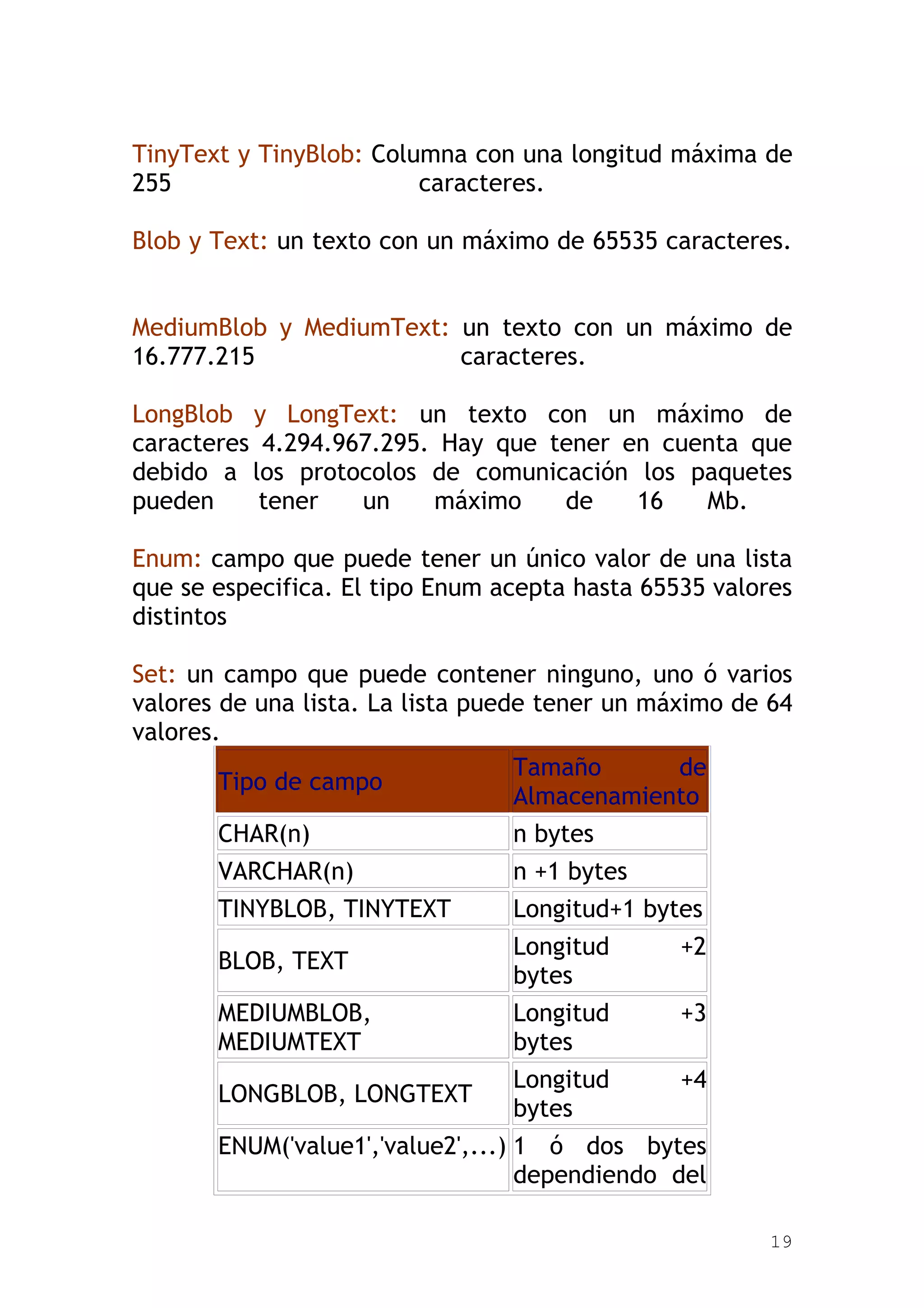 TinyText y TinyBlob: Columna con una longitud máxima de
255                      caracteres.

Blob y Text: un texto con un máximo de 65535 caracteres.


MediumBlob y MediumText: un texto con un máximo de
16.777.215               caracteres.

LongBlob y LongText: un texto con un máximo de
caracteres 4.294.967.295. Hay que tener en cuenta que
debido a los protocolos de comunicación los paquetes
pueden     tener   un    máximo    de    16   Mb.

Enum: campo que puede tener un único valor de una lista
que se especifica. El tipo Enum acepta hasta 65535 valores
distintos

Set: un campo que puede contener ninguno, uno ó varios
valores de una lista. La lista puede tener un máximo de 64
valores.
                                   Tamaño        de
        Tipo de campo
                                   Almacenamiento
       CHAR(n)                   n bytes
       VARCHAR(n)                n +1 bytes
       TINYBLOB, TINYTEXT        Longitud+1 bytes
                                 Longitud       +2
       BLOB, TEXT
                                 bytes
       MEDIUMBLOB,               Longitud       +3
       MEDIUMTEXT                bytes
                                 Longitud       +4
       LONGBLOB, LONGTEXT
                                 bytes
       ENUM('value1','value2',...) 1 ó dos bytes
                                   dependiendo del

                                                        19
 