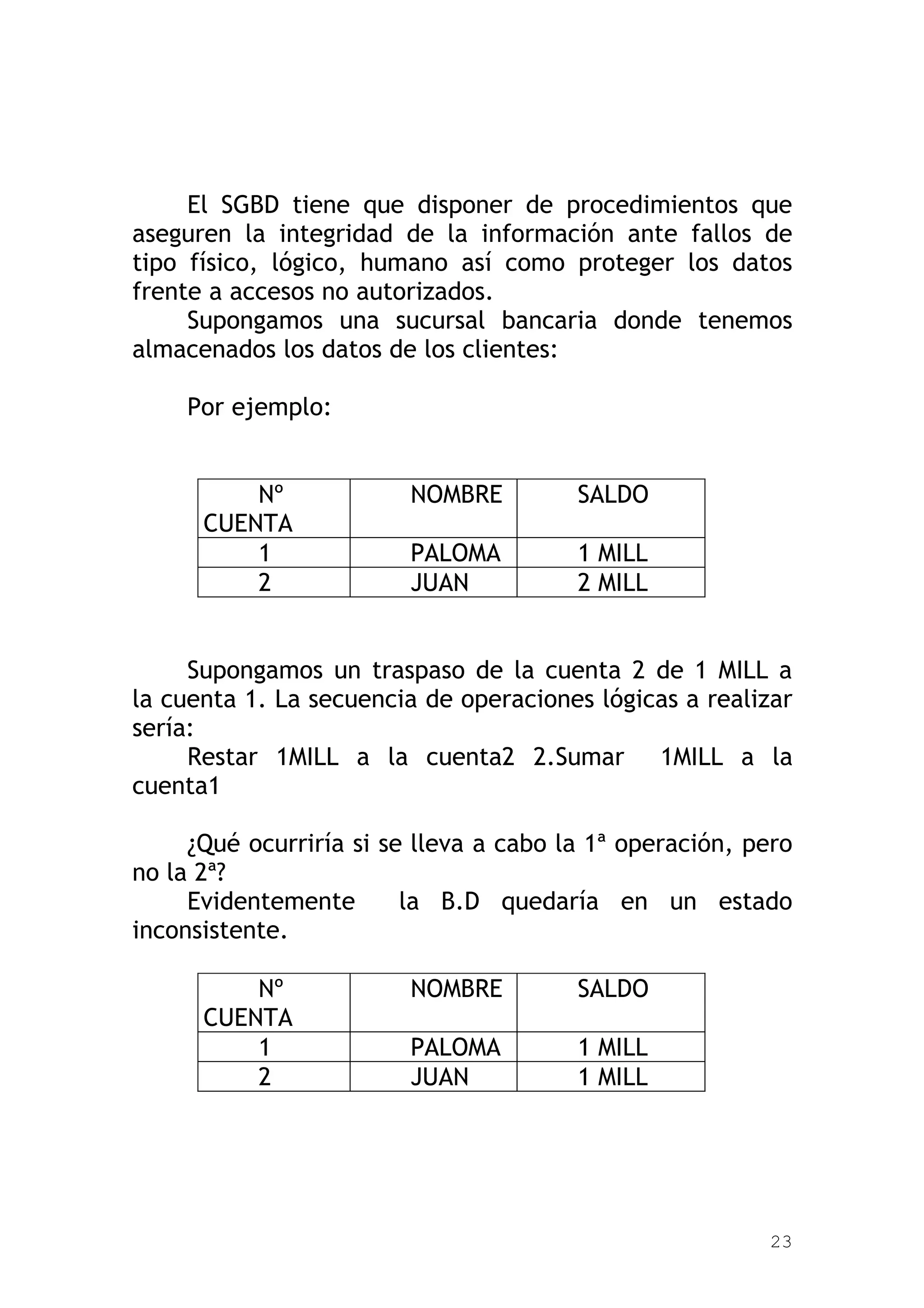 El SGBD tiene que disponer de procedimientos que
aseguren la integridad de la información ante fallos de
tipo físico, lógico, humano así como proteger los datos
frente a accesos no autorizados.
     Supongamos una sucursal bancaria donde tenemos
almacenados los datos de los clientes:

    Por ejemplo:


          Nº             NOMBRE         SALDO
      CUENTA
          1              PALOMA         1 MILL
          2              JUAN           2 MILL


     Supongamos un traspaso de la cuenta 2 de 1 MILL a
la cuenta 1. La secuencia de operaciones lógicas a realizar
sería:
     Restar 1MILL a la cuenta2 2.Sumar 1MILL a la
cuenta1

     ¿Qué ocurriría si se lleva a cabo la 1ª operación, pero
no la 2ª?
     Evidentemente       la B.D quedaría en un estado
inconsistente.

          Nº             NOMBRE         SALDO
      CUENTA
          1              PALOMA         1 MILL
          2              JUAN           1 MILL




                                                         23
 