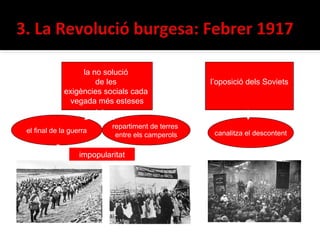 la no solució
                      de les                       l’oposició dels Soviets
             exigències socials cada
              vegada més esteses


                           repartiment de terres
el final de la guerra                               canalitza el descontent
                            entre els camperols

                  impopularitat
 