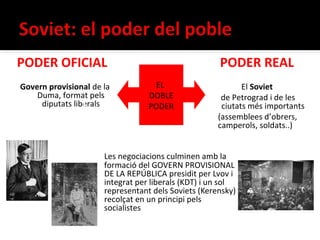 PODER OFICIAL                                        PODER REAL
Govern provisional de la            EL                      El Soviet
    Duma, format pels             DOBLE               de Petrograd i de les
     diputats liberals            PODER               ciutats més importants
                                                     (assemblees d’obrers,
                                                     camperols, soldats..)


                      Les negociacions culminen amb la
                      formació del GOVERN PROVISIONAL
                      DE LA REPÚBLICA presidit per Lvov i
                      integrat per liberals (KDT) i un sol
                      representant dels Soviets (Kerensky)
                      recolçat en un principi pels
                      socialistes
 
