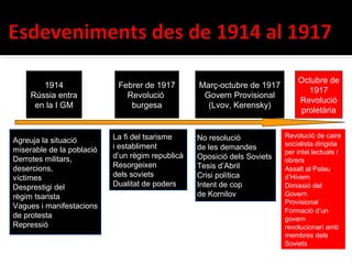 Octubre de
        1914                Febrer de 1917        Març-octubre de 1917
                                                                                 1917
     Rússia entra             Revolució            Govern Provisional
                                                                              Revolució
      en la I GM               burgesa              (Lvov, Kerensky)
                                                                               proletària


                           La fi del tsarisme     No resolució            Revolució de caire
Agreuja la situació                                                       socialista dirigida
miserable de la població   i establiment          de les demandes
                                                                          per intel.lectuals i
Derrotes militars,         d’un règim republicà   Oposició dels Soviets   obrers
desercions,                Resorgeixen            Tesis d’Abril           Assalt al Palau
víctimes                   dels soviets           Crisi política          d’Hivern
Desprestigi del            Dualitat de poders     Intent de cop           Dimissió del
règim tsarista                                    de Kornilov             Govern
                                                                          Provisional
Vagues i manifestacions
                                                                          Formació d’un
de protesta                                                               govern
Repressió                                                                 revolucionari amb
                                                                          membres dels
                                                                          Soviets
 
