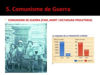    COMUNISME DE GUERRA (FAM, MORT i DICTADURA PROLETÀRIA)
 