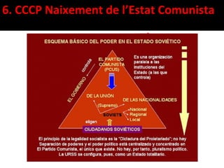 6. CCCP Naixement de l’Estat Comunista
 