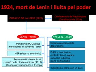 1924, mort de Lenin i lluita pel poder
                                              Confederació de Repúbliques
      CREACIÓ DE LA URSS (1922)                  (Constitució de 1924)




                 LENIN (+1924)              STANLIN (+1953)

          Partit únic (PCUS) que          Dictadura personalista
     monopolitza el poder de l’estat      depuracions

                                          Política econòmica:
            NEP (sistema econòmic)
                                          col.lectivització agrària
                                          expansió industrial
          Repercussió internacional:
                                          plans quinquenals
 creació de la III Internacional (1919)
    Onades revolucionàries a Europa
                                          “Socialisme només en un país”
 