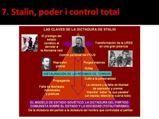 7. Stalin, poder i control total
 