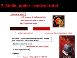 7. Stalin, poder i control total
     L’ascens al poder
                   1917 Comissari de les Nacionalitats
                    1922 Secretaria general del partit
                   1925 Expulsió de Trotski


     L’estalinisme polític                Dictadura personal

               creà un règim totalitari                   control de tot el poder (Estat, Partit, Exèrcit)


      Domini del Partit Comunista sobre l’Estat i la societat
      (amb el Politburó, dominat per Stalin)

        Socialisme en un sol país
                            Primer accelerar la industrialització

        Culte a la personalitat

       Repressió
                       Purgues polítiques (sobretot 1936-38)
 