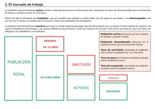 3. El mercado de trabajo
La población económicamente activa incluye a todas las personas de ambos sexos que constituyen la mano de obra disponible para la producción
de bienes y servicios (entre 16 y 65 años).

Dentro de ella se distinguen los ocupados, que son aquellos que trabajan y reciben algún tipo de pago por sus tareas, y los desocupados, que
son los que no tienen un empleo pero lo buscan o están a la expectativa de conseguirlo.

La población económicamente inactiva es la que no recibe regularmente algún tipo de remuneración por su trabajo. Puede tratarse de inactivos, de
                                                                                                   FACTORES             RETRIBUCIÓN
pasivos transitorios (los jóvenes), o de pasivos definitivos (los ancianos). Entre los inactivos se incluyen, entre otros, las amas de casa, los niños, los
religiosos, los presidiarios y los jubilados.
                                                                                                       Tierra                  Renta
                                                                                                      Población activa: personas que son capaces
                                                                                                      de trabajar y desean hacerlo.
                                                                                                    Trabajo                 Salario
                                         MENORES                                                     Población desempleada: personas de la
                                                                                                     Capital activa que no encuentran trabajo.
                                                                                                     población          Interés
                                        DE 16 AÑOS
                                                                                                     Tasa de actividad: porcentaje de población
                                                                                                  Empresario la población de 16 y más años.
                                                                                                    activa sobre     Beneficio

                                                                                                     Tasa de paro: porcentaje de población parada
                                                                                                     sobre la población activa.
  POBLACIÓN
                                                                       INACTIVOS                     Tasa de ocupación: porcentaje de población
                                                                                                     ocupada sobre la población activa.


        TOTAL
                                     16 O MÁS AÑOS                                                           PARADOS



                                                                        ACTIVOS
                                                                                                           OCUPADOS
 