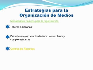 Estrategias para la
Organización de Medios
Modalidades básicas para la organización:
Talleres ó rincones
Departamentos de actividades extraescolares y
complementarias
Centros de Recursos
