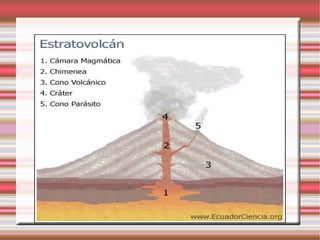 En la actualidad hay unos 500 activos en el mundo, por ejemplo el Etna, en Sicilia está casi siempre en erupción. 