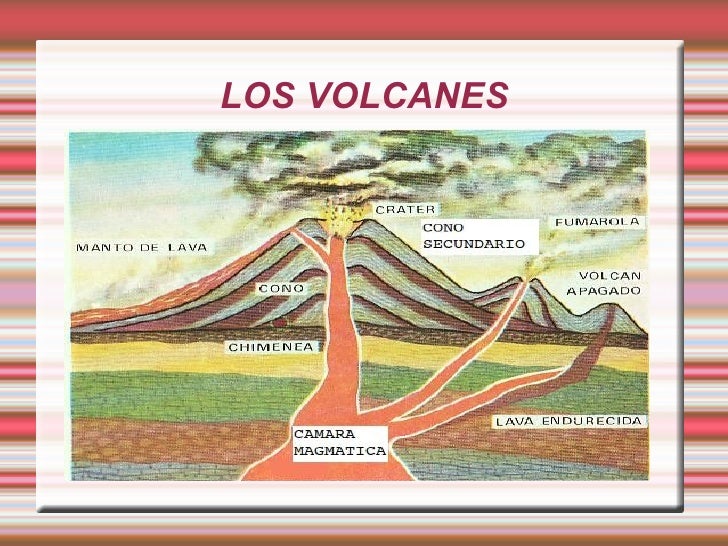 Varikoz los ungüentos al embarazo