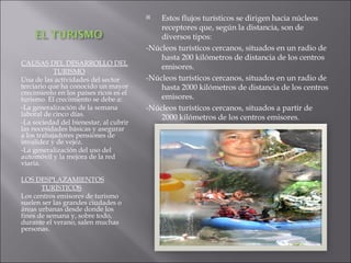    Estos flujos turísticos se dirigen hacia núcleos
                                            receptores que, según la distancia, son de
                                            diversos tipos:
                                        -Núcleos turísticos cercanos, situados en un radio de
                                            hasta 200 kilómetros de distancia de los centros
CAUSAS DEL DESARROLLO DEL
                                            emisores.
            TURISMO
Una de las actividades del sector       -Núcleos turísticos cercanos, situados en un radio de
terciario que ha conocido un mayor          hasta 2000 kilómetros de distancia de los centros
crecimiento en los países ricos es el
turismo. El crecimiento se debe a:          emisores.
-La generalización de la semana         -Núcleos turísticos cercanos, situados a partir de
laboral de cinco días.
                                            2000 kilómetros de los centros emisores.
-La sociedad del bienestar, al cubrir
las necesidades básicas y asegurar
a los trabajadores pensiones de
invalidez y de vejez.
-La generalización del uso del
automóvil y la mejora de la red
viaria.

LOS DESPLAZAMIENTOS
       TURÍSTICOS
Los centros emisores de turismo
suelen ser las grandes ciudades o
áreas urbanas desde donde los
fines de semana y, sobre todo,
durante el verano, salen muchas
personas.
 