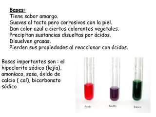 Bases:
   Tiene sabor amargo.
   Suaves al tacto pero corrosivos con la piel.
   Dan color azul a ciertos colorantes vegetales.
   Precipitan sustancias disueltas por ácidos.
   Disuelven grasas.
   Pierden sus propiedades al reaccionar con ácidos.

Bases importantes son : el
hipoclorito sódico (lejía),
amoniaco, sosa, óxido de
calcio ( cal), bicarbonato
sódico
 
